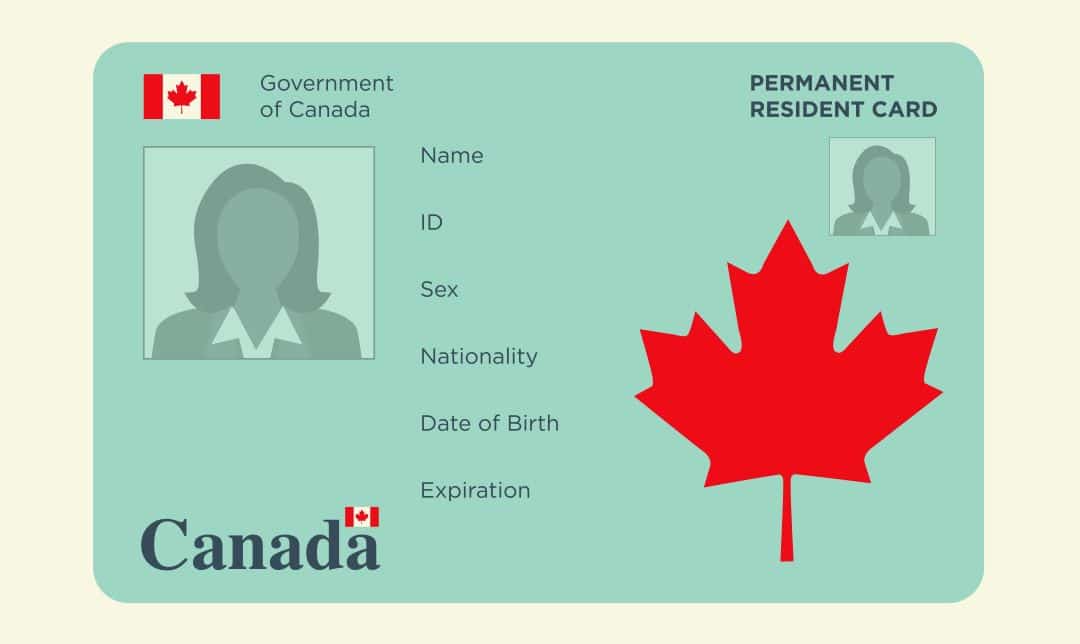 申請入籍加拿大永久居民